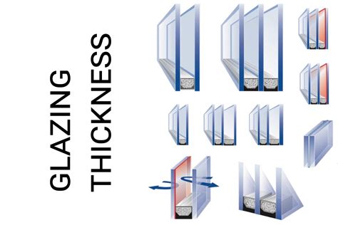 standard double glazing thickness uk